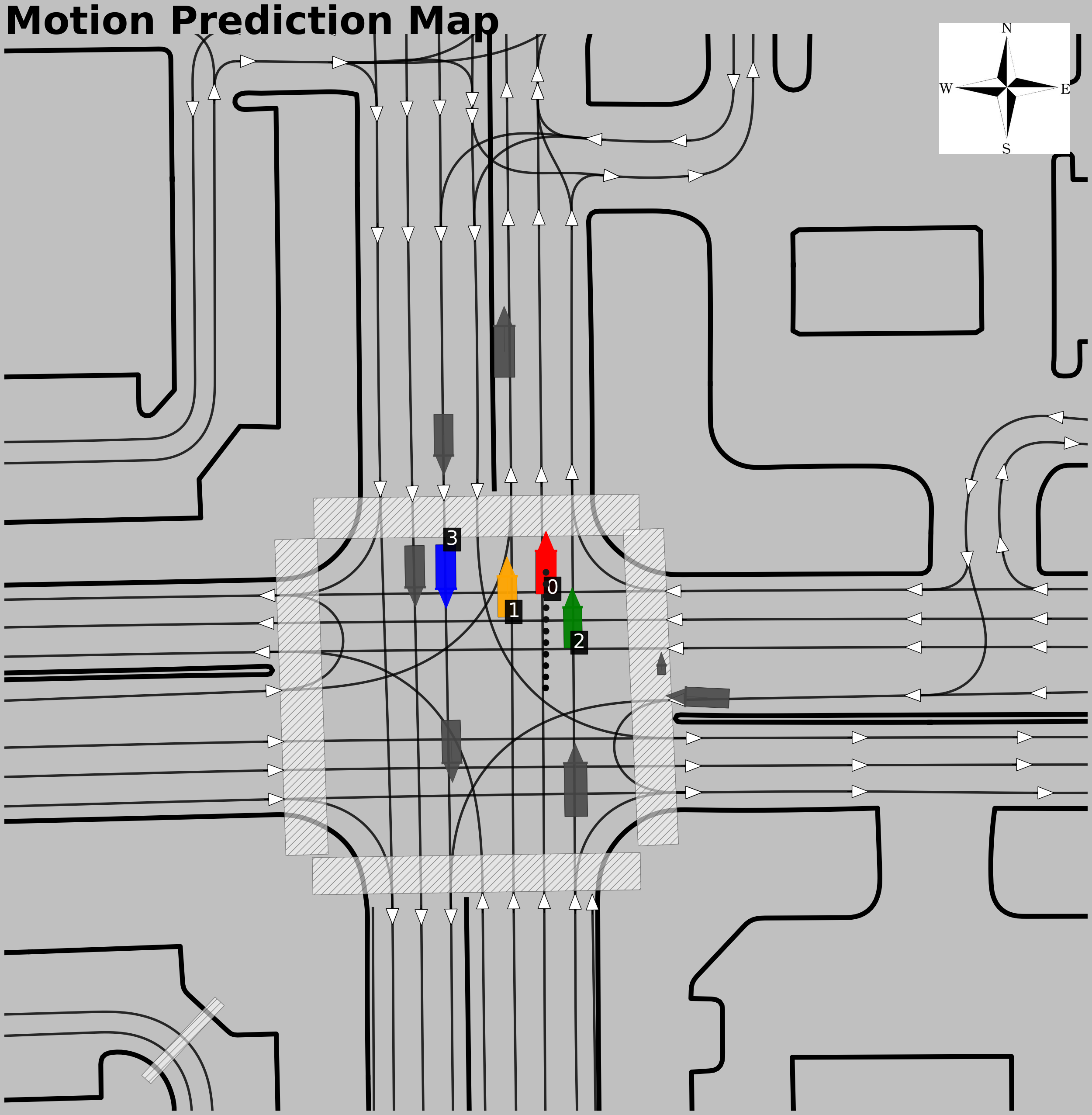 original scenario 1 for LLM